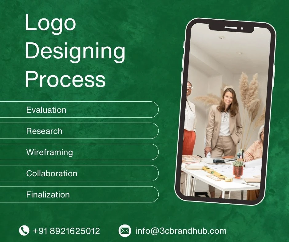 logo design process in logo design company