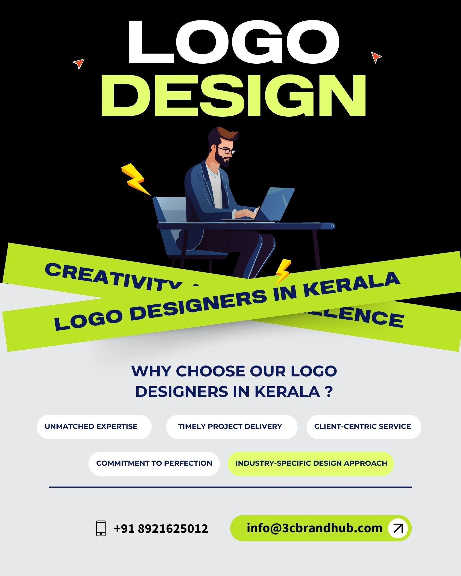 logo design company in kerala