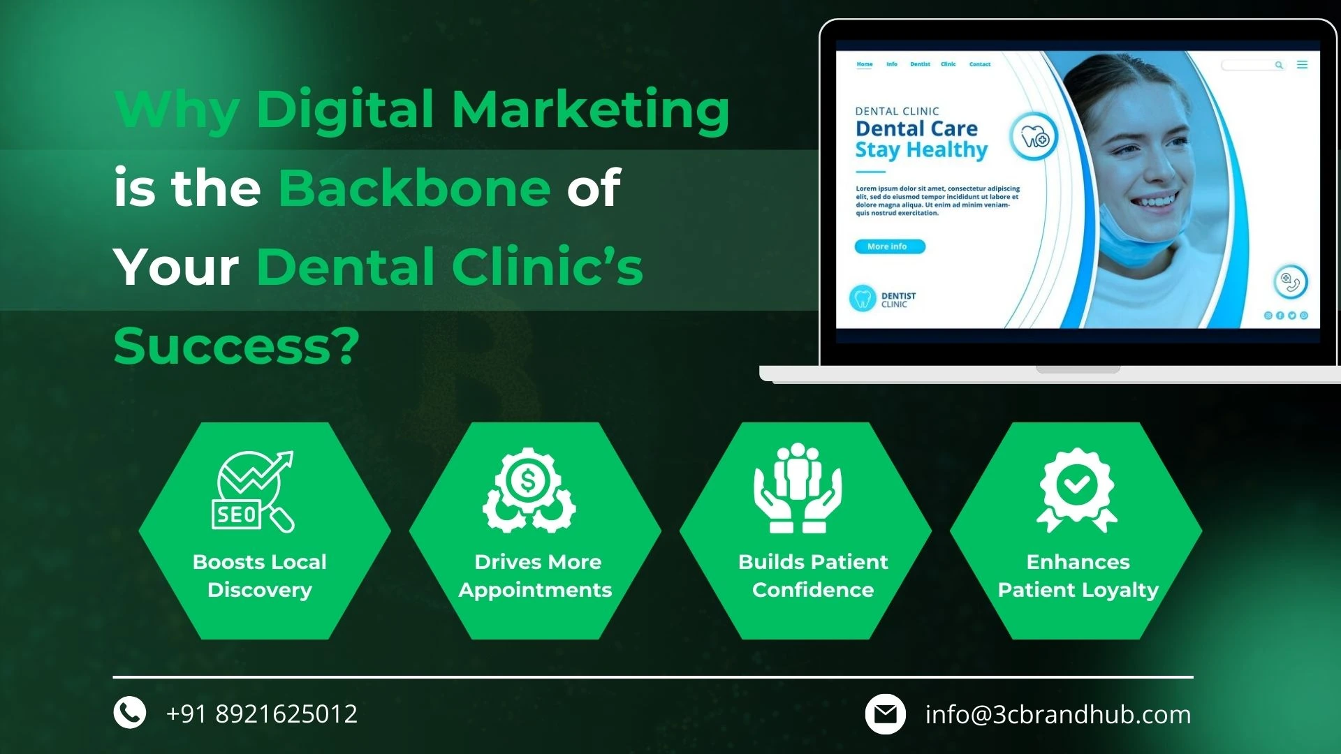 digital marketing for dental clinic