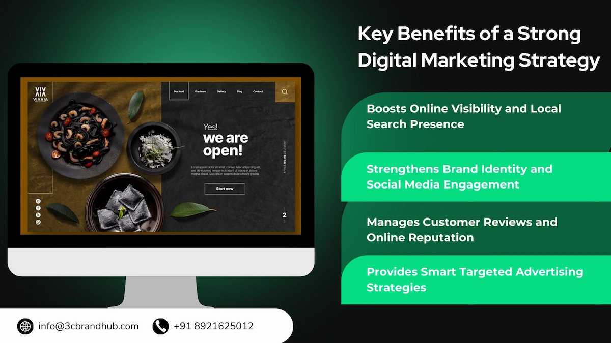 digital marketing for Restaurant