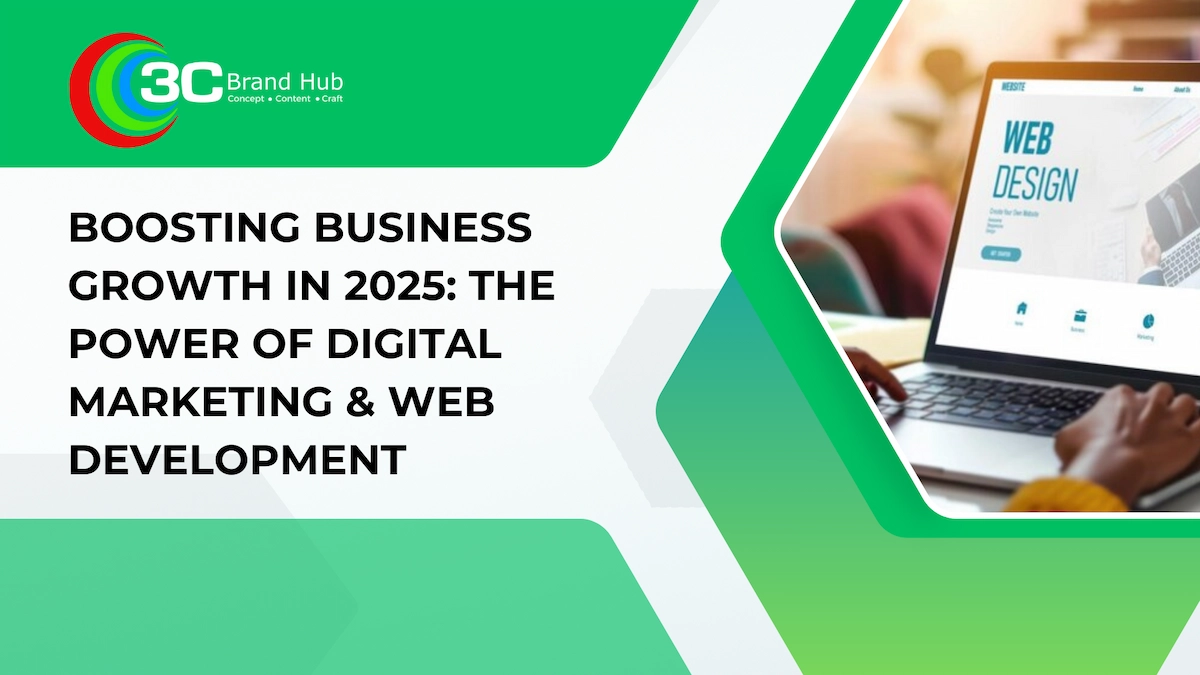 How Digital Marketing and Website Development Affect Your Business