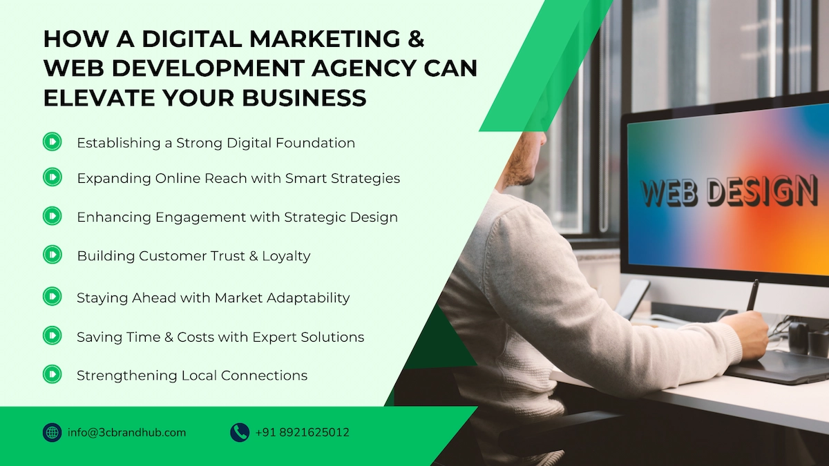 digital marketing and web development for your business