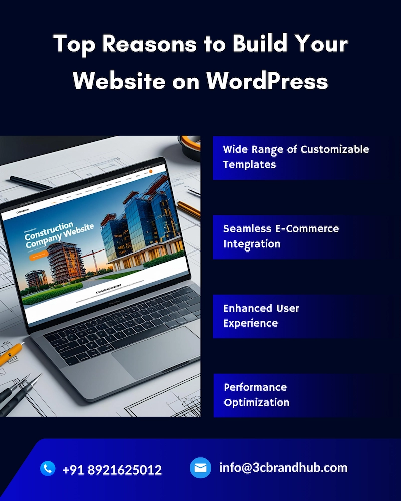 wordpress design agency in calicut