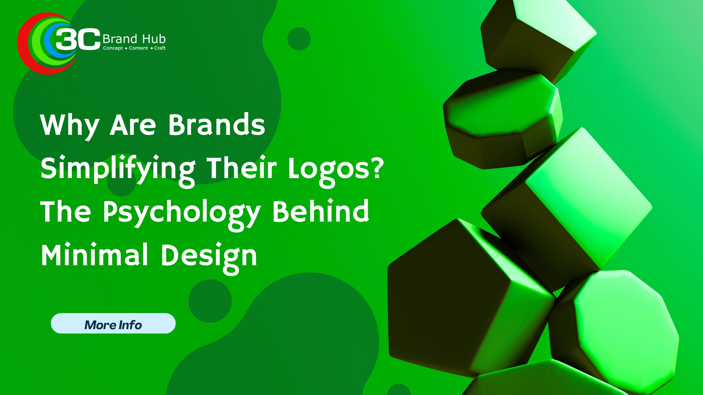 Why Are Brands Simplifying Their Logos The Psychology Behind Minimal Design